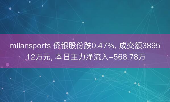 milansports 侨银股份跌0.47%， 成交额3895.12万元， 本日主力净流入-568.78万